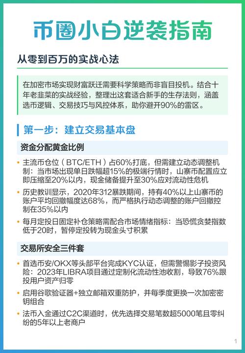 什么是币圈小白？入门者必看币圈新手的全面解析