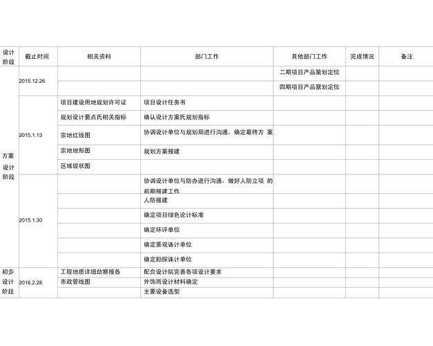 FIL六月主网上线最新动态，时间节点与项目进展详解