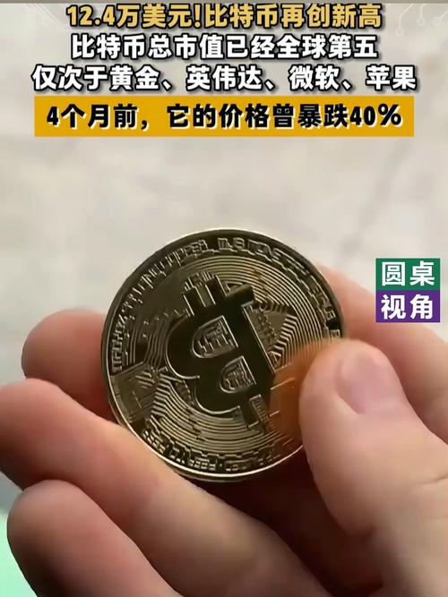 比特币券商：比特币 券商