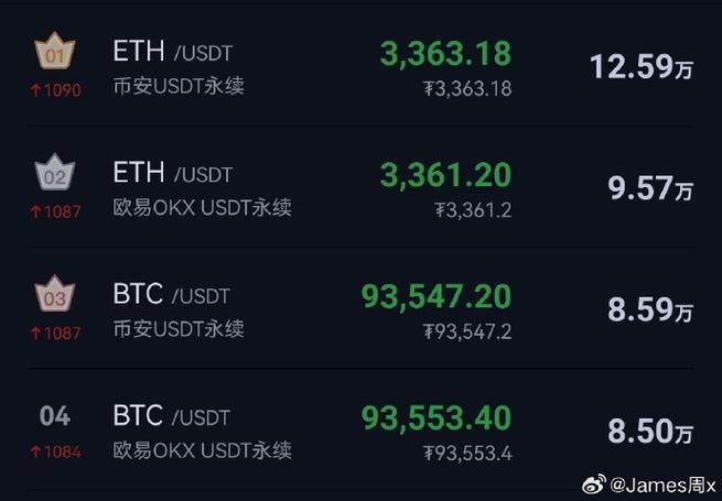 比特币利空：比特币利空消息最新今天