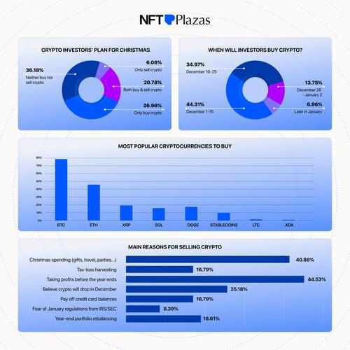 比特币留言：比特币区块留言