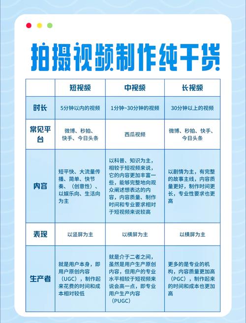 火币网视频认证时长及流程详解