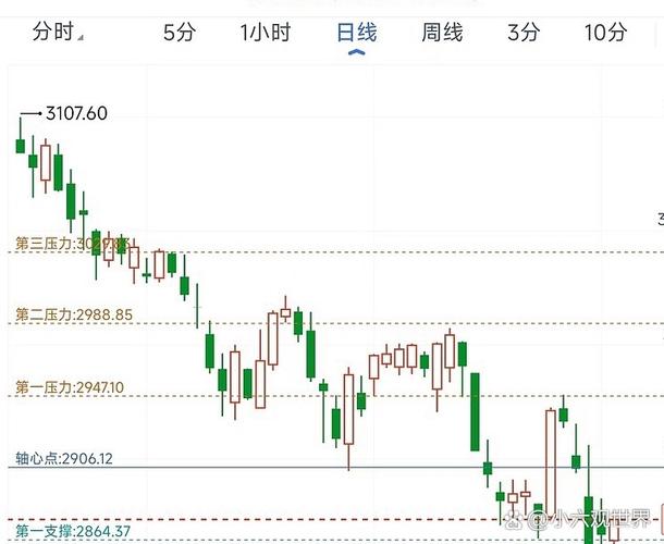 BNT数字币深度解析，揭秘其特点与市场前景