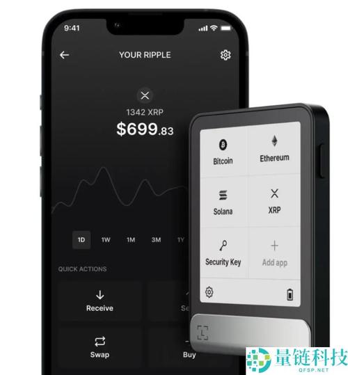 XRP支持的钱包类型及详细使用说明