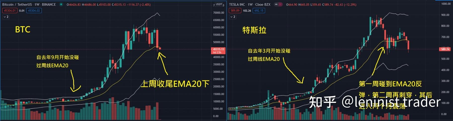 比特币交易加速器效果多久显现详解加速器工作原理与效果