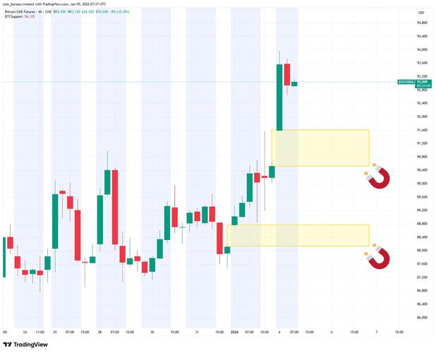 比特币诉讼：比特币产生的纠纷能否起诉