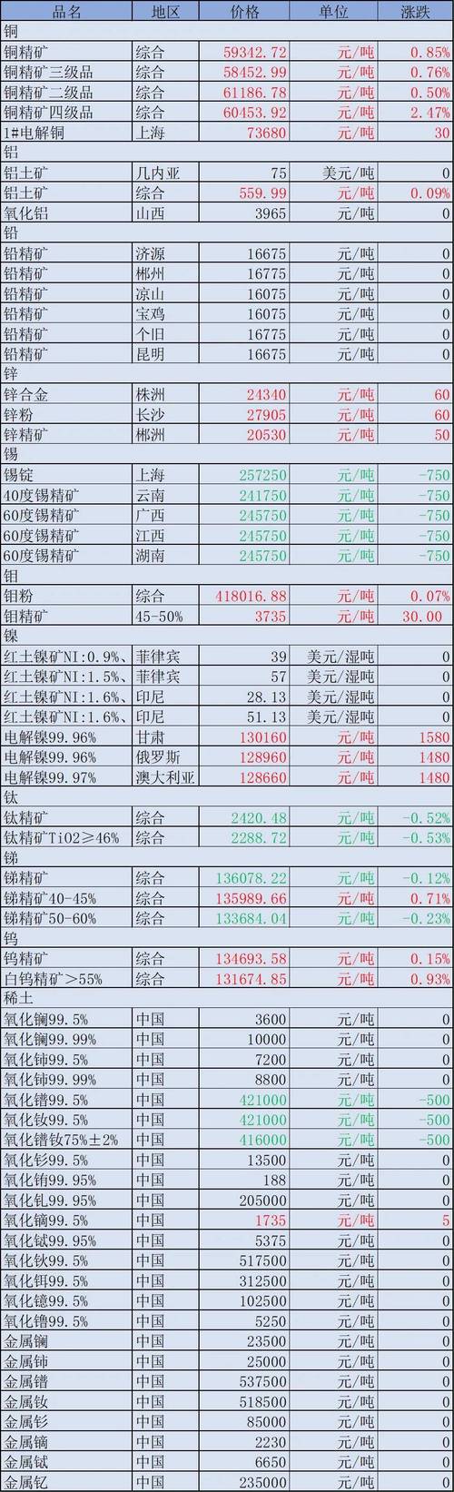 P106挖矿时长与挖币速度深度解析