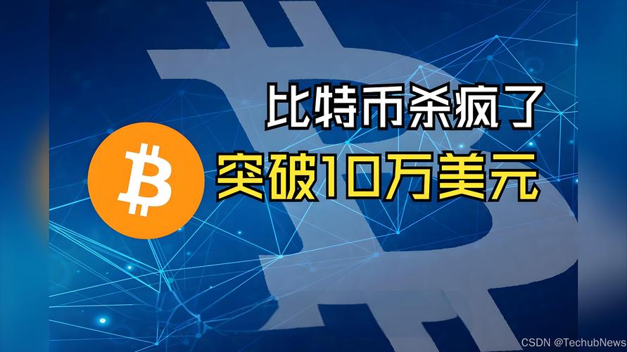 比特币转化：比特币转化美金