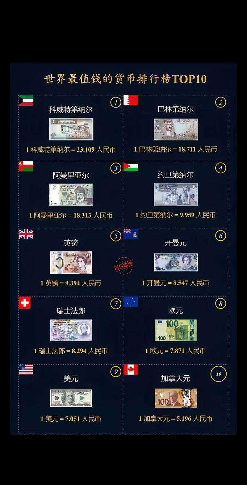 巴拿马比特币：巴拿马比特币免税吗