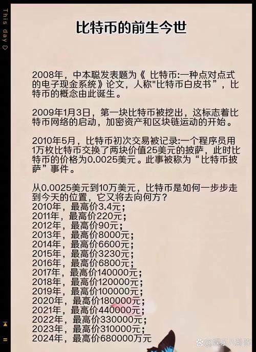 比特币news：比特币neng出资吗