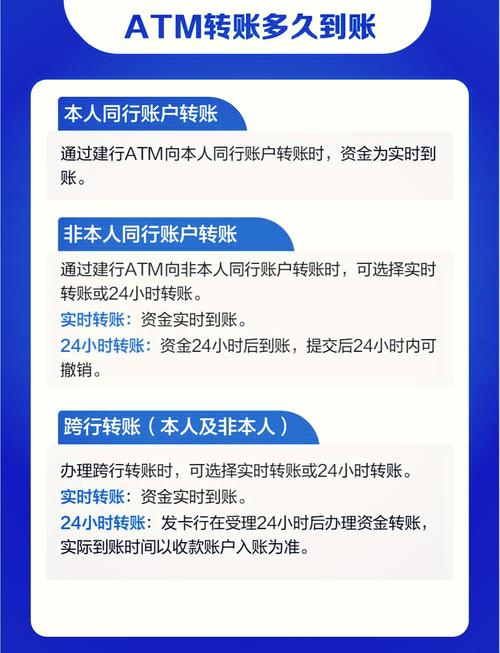 聚币转入到账时间及原因详解