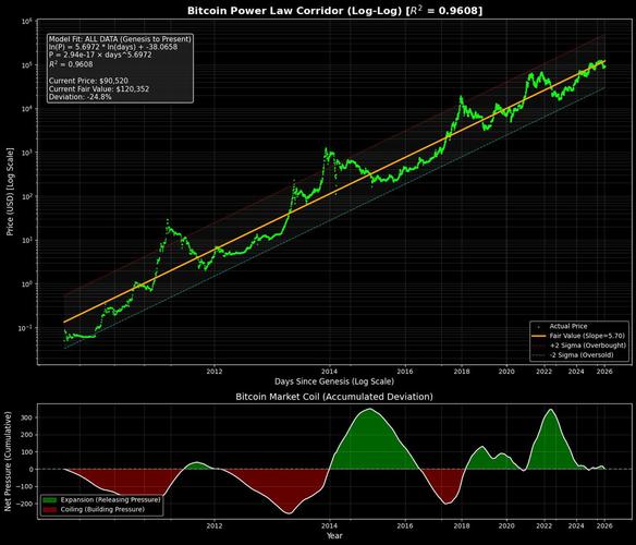 ace比特币：比特币aex
