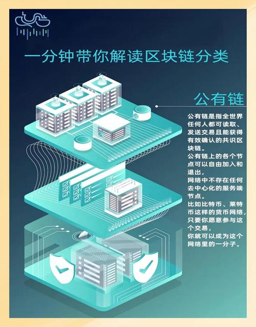 区块链OMG详解，去中心化金融的明星项目