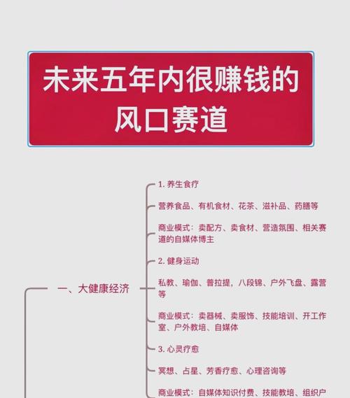 ICO火爆原因解析，区块链融资新风口揭秘