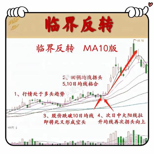 莱比特转币时间详解，速度与影响因素全解析