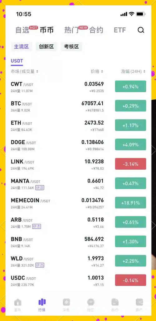 比特币情：比特币情绪指数