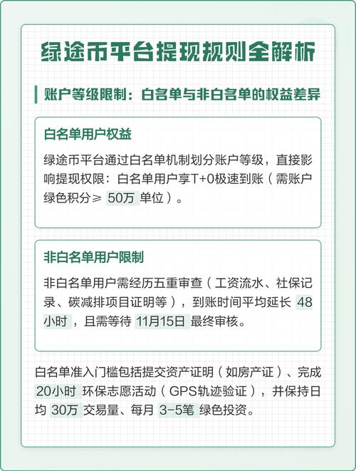 中币提现时间详解常见问题解答及最新政策分析
