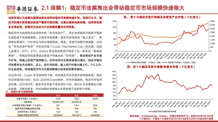 Win币解析，新型加密货币的详细报道与市场分析