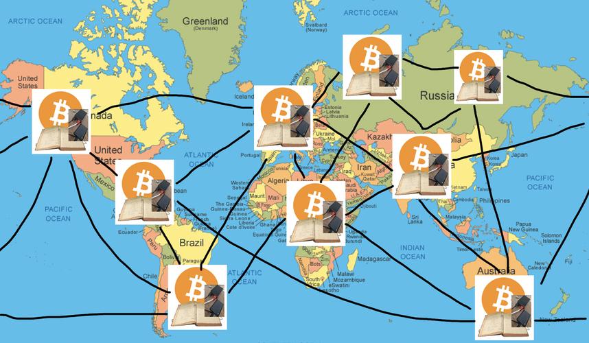 比特币位：比特币位置