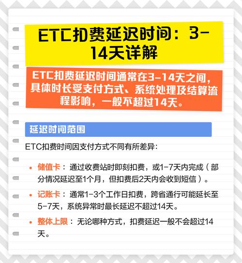 ETC首个协议期限解析，时间长度及影响分析