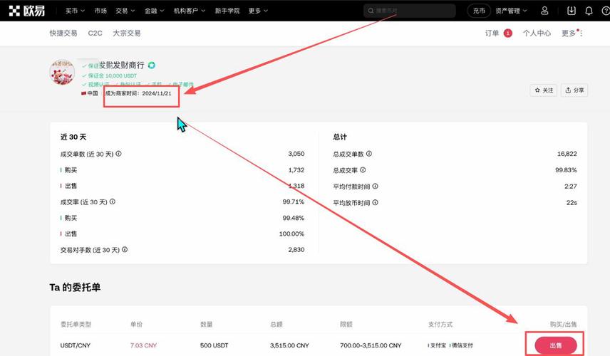 比特币提币时间详解，到账速度及影响因素