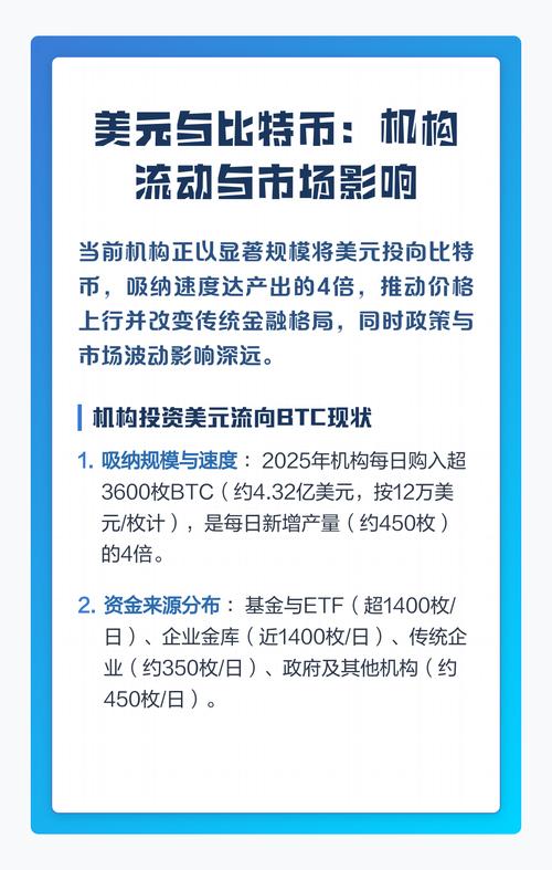 比特币6次确认时间分析，确认速度与影响因素详解