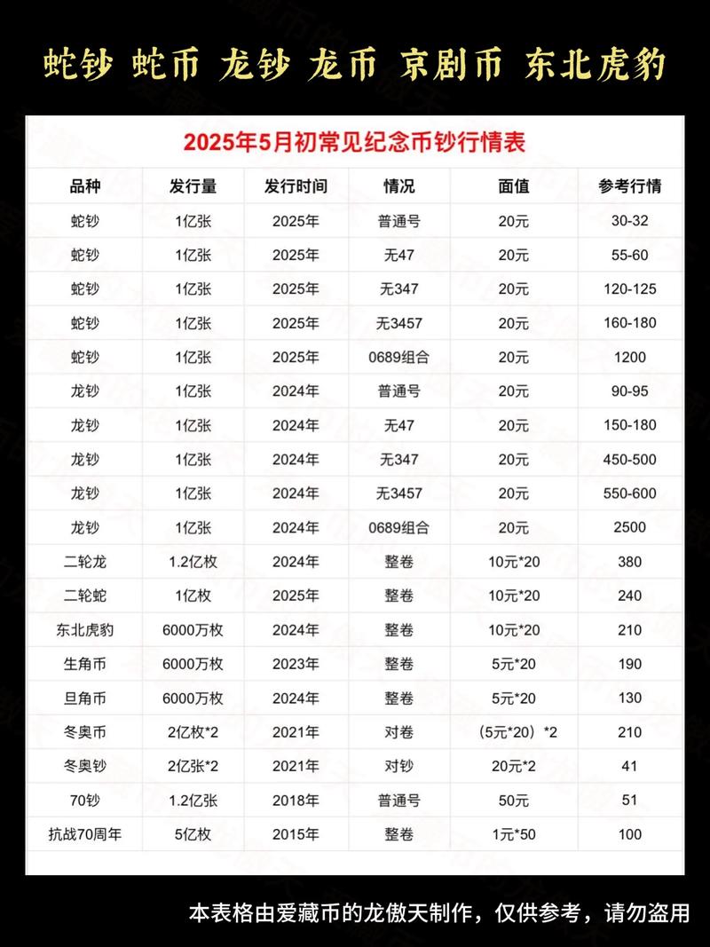 火币网买币入账时间详解及最新动态