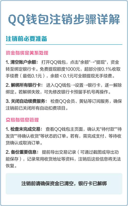 2017年QQ钱包提现时间详解及最新政策