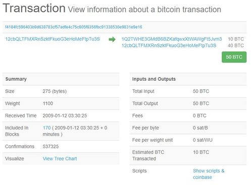 比特币转账到账时间详解及影响因素分析