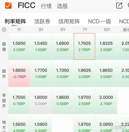 Bitstamp提现到账时间详解及最新动态