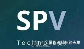 spv比特币：比特币prs