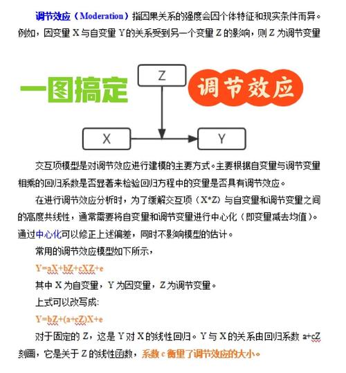 智能合约调试周期，影响因素与优化策略