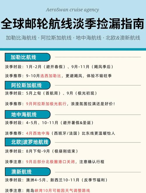 达世币到账时间详解，速度与流程全解析