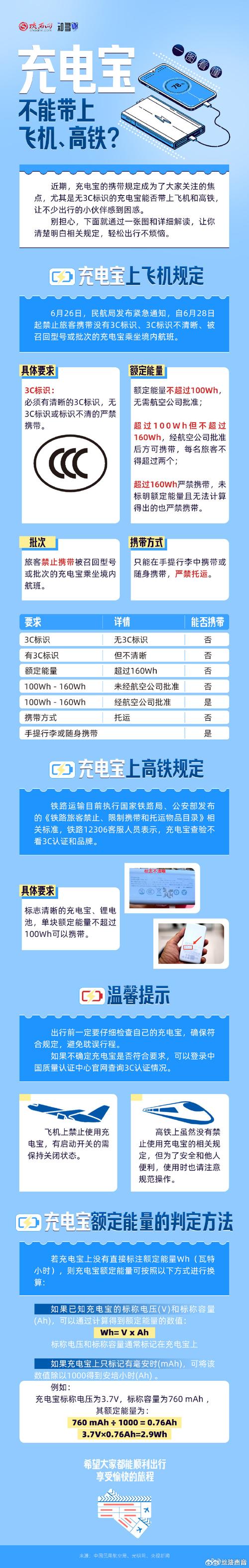 蚂蚁矿机G2质保时间及保修政策详解