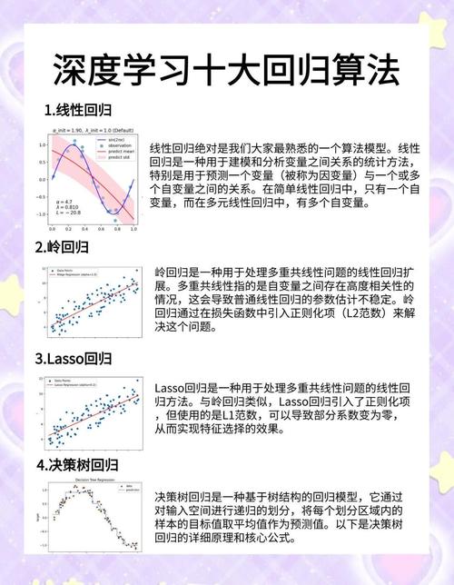 Solidity学习周期，快速入门指南及时间预估