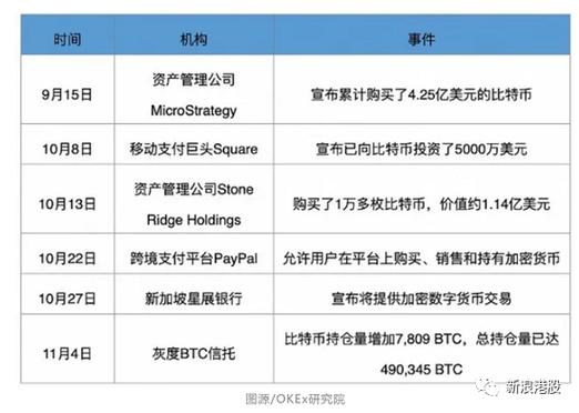 火币提现到账时间详解，常见问题与解决方案