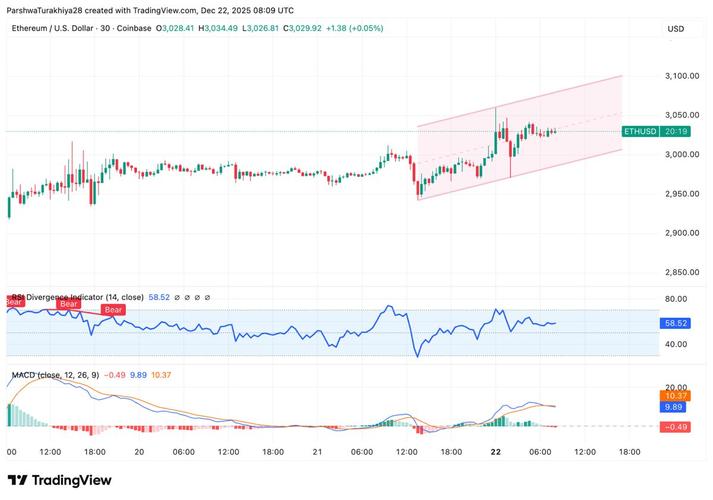 普通电脑挖以太坊时间成本分析