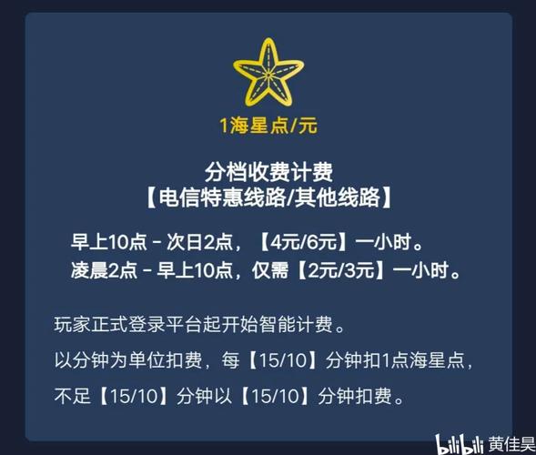 云币网身份验证时间详解流程及注意事项