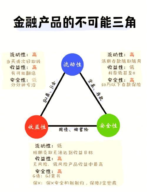 深度解析DGD虚拟货币，潜力与风险并存