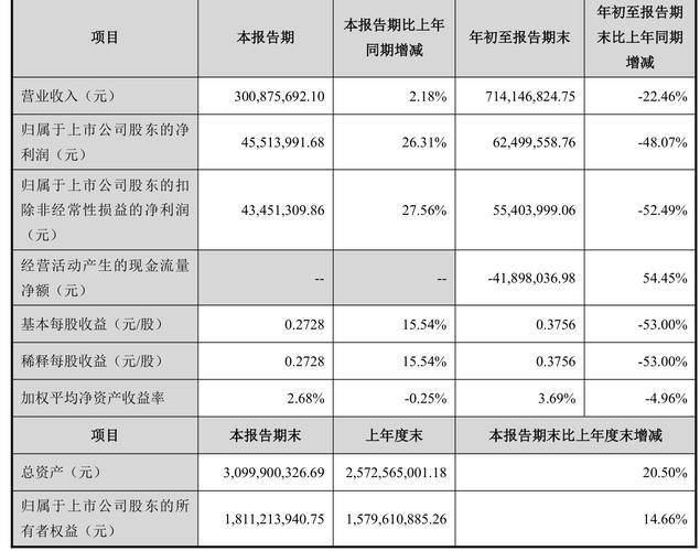 矿机收益回本周期计算方法及影响因素分析