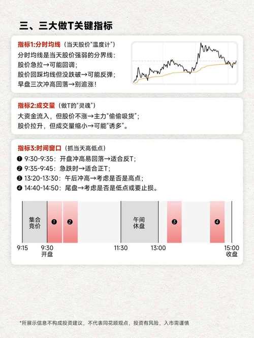 dot面额拆分后交易时间详解及最新资讯