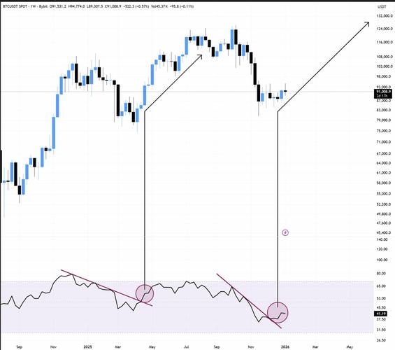 官方比特币：官方比特币3分赛车开奖