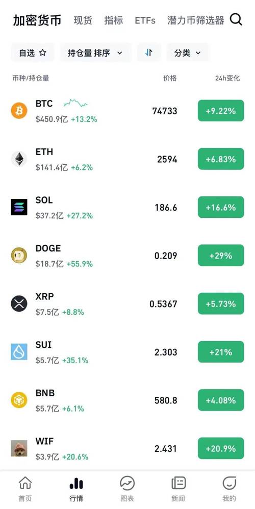 库币被黑恢复交易时间及详细分析