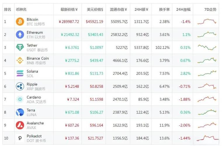 比特一币：比特钱币