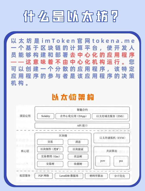 以太坊挖矿周期详解，挖出一个币需要多久？