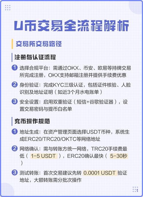 比特币u币：比特币u币是什么可以干什么