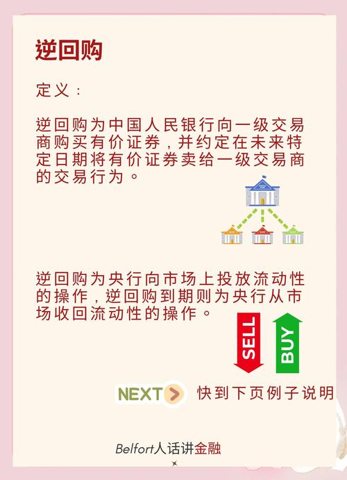ICO分红回购机制详解，投资与回报的双重保障