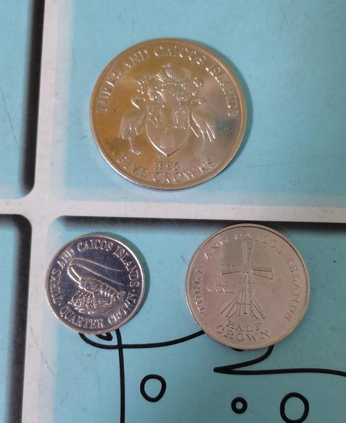 福克斯比特币：福克斯特吧