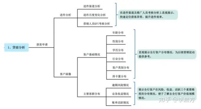 鱼池矿场挖BFC投资回报周期分析