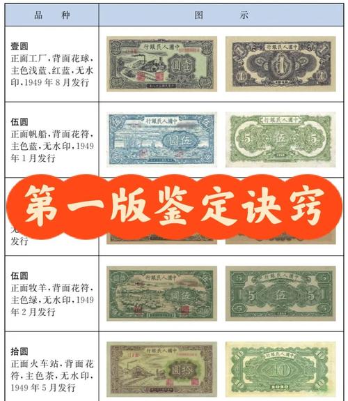 货币历史记录保存期限及法规解读